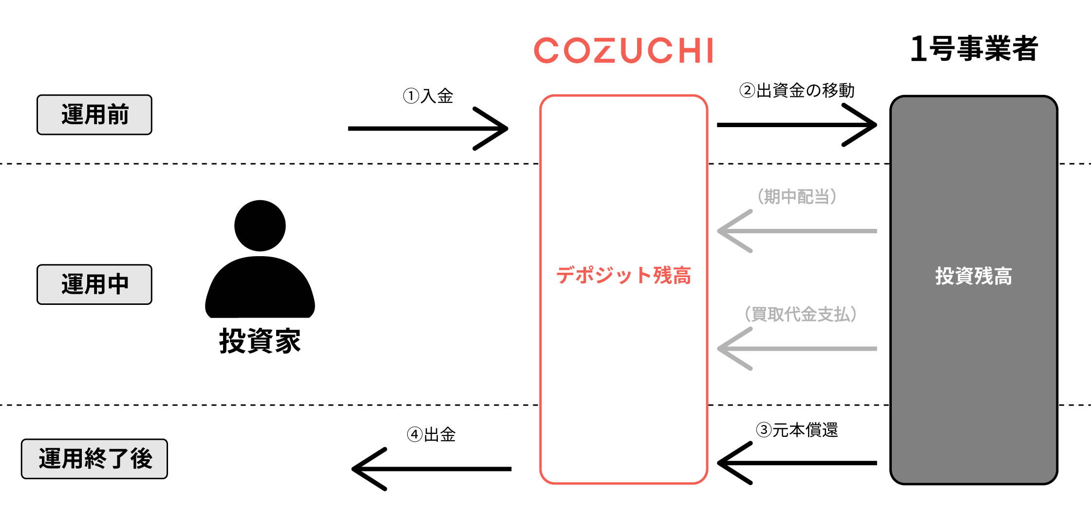 Zendesk___________0331.png