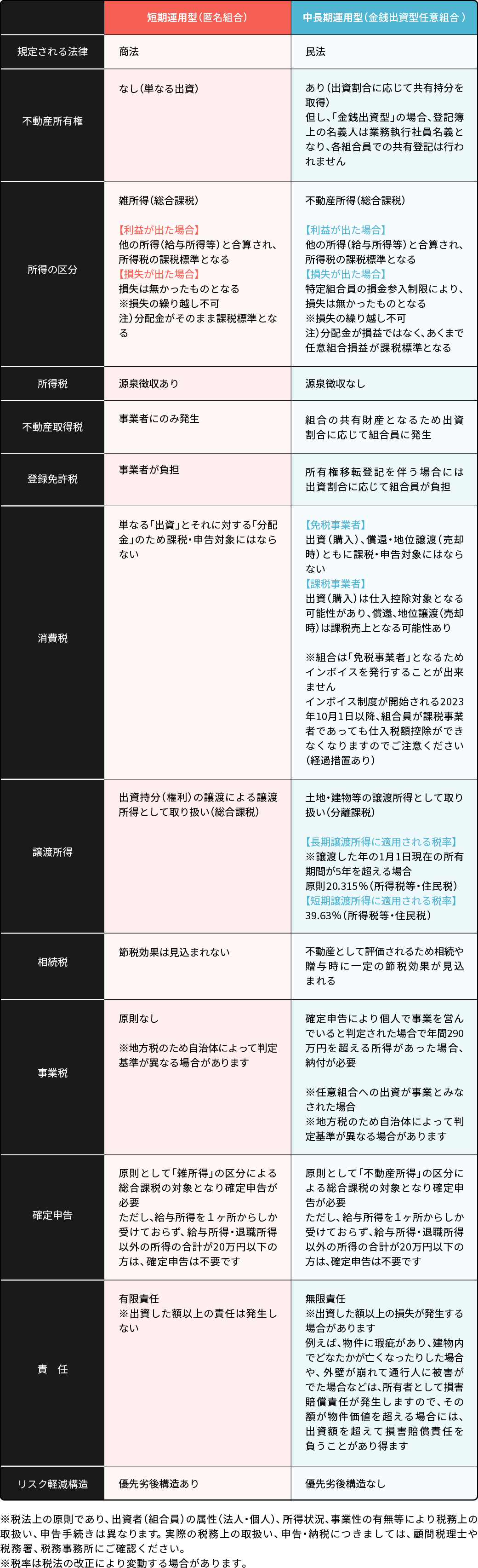 nintoku_table__2_.png